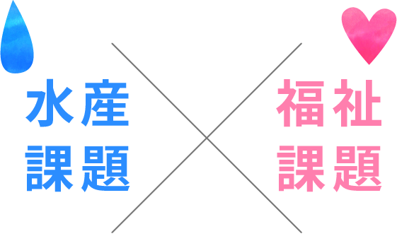 水産課題×福祉課題