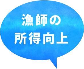 漁師の所得向上